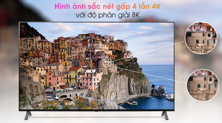 Smart Tivi NanoCell LG 8K 65 inch 65NANO95TNA - Độ phân giải 8K