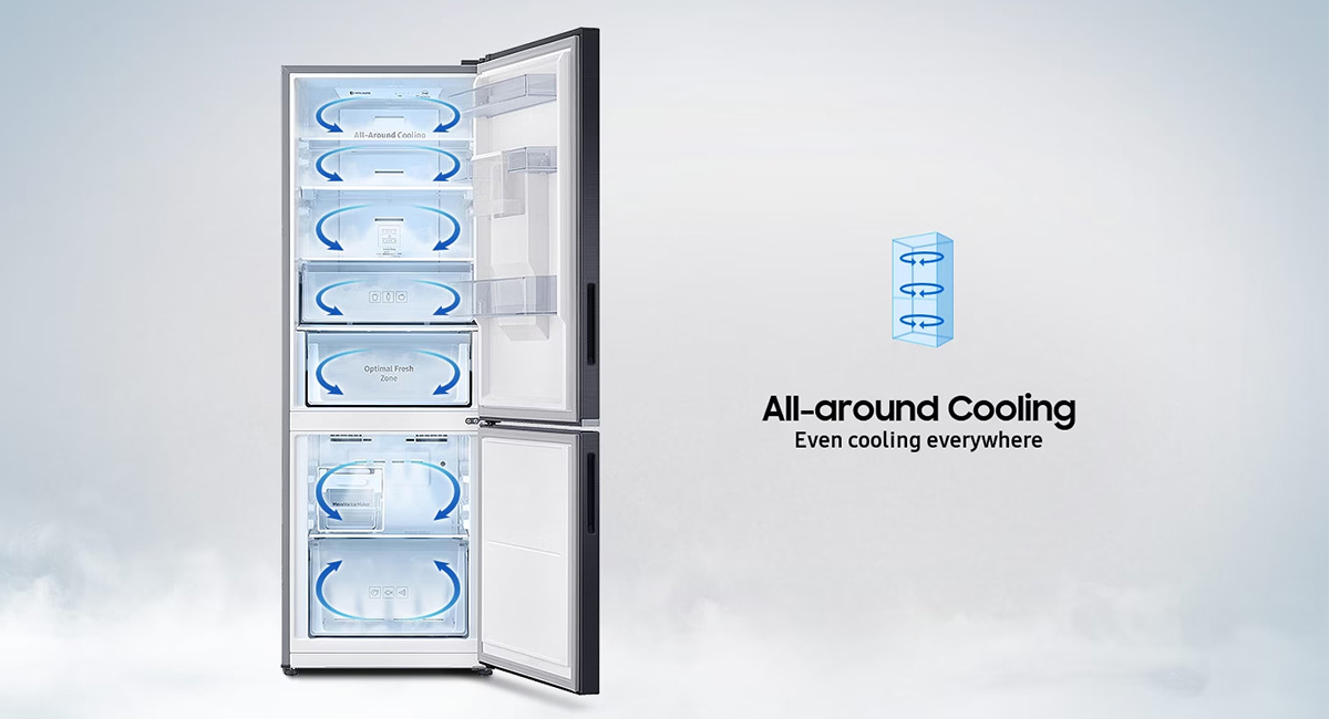 Công nghệ làm lạnh vòm All Around Cooling