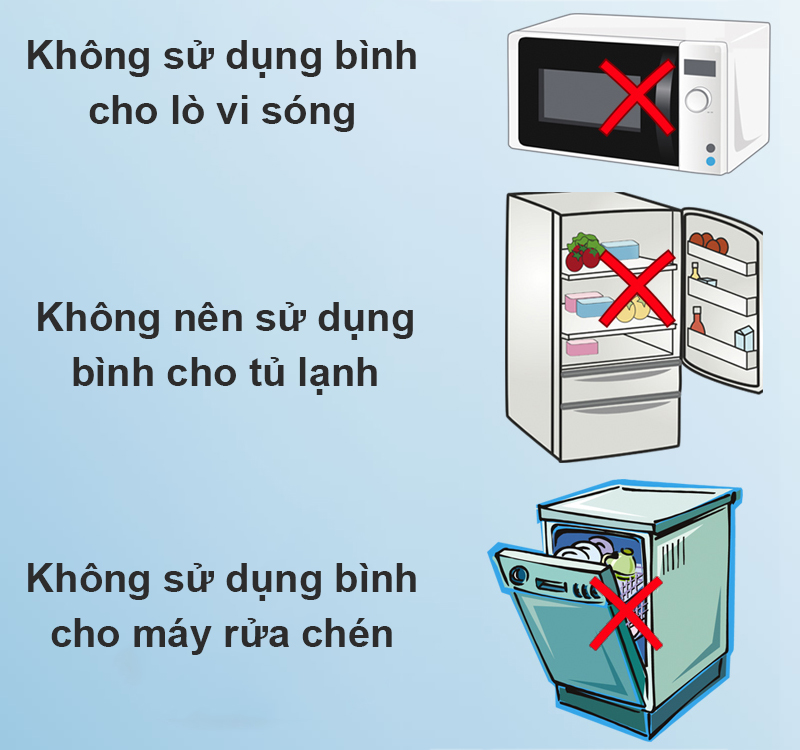 Bộ bình đựng thức ăn giữ nhiệt inox Lock&Lock LHC8031SLV - Một số lưu ý khi sử dụng