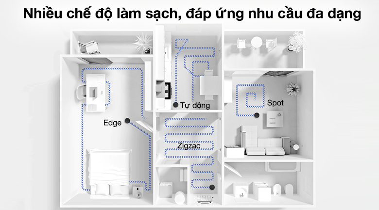 Robot hút bụi Samsung VR05R5050WK/SV - Có nhiều chế độ làm sạch tiện ích