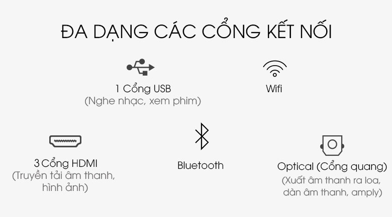 Đa dạng các cổng kết nối - Smart Tivi Samsung 4K 43 inch UA43AU7200