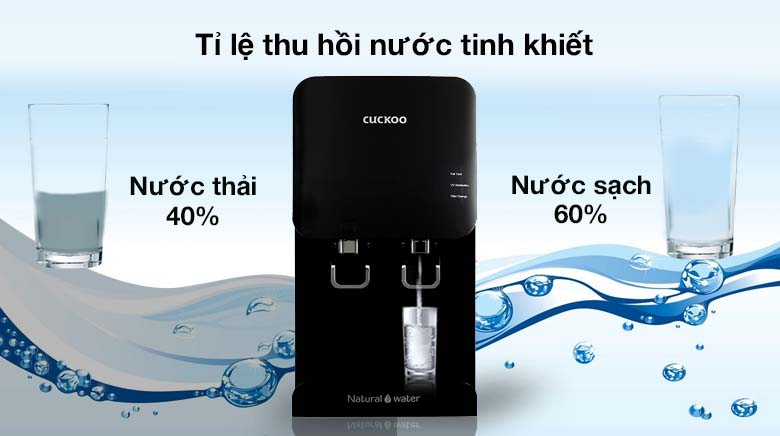 Tỉ lệ lọc nước - Máy lọc nước RO Cuckoo CP-FR601HB 4 lõi