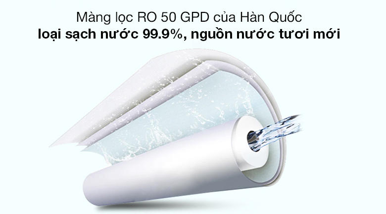 Màng lọc RO -Máy lọc nước RO Cuckoo CP-RRP702MBK 4 lõi