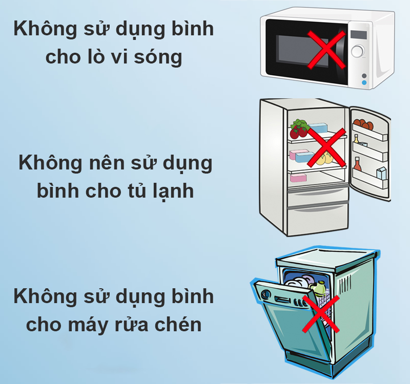 Lưu ý sử dụng - Bình giữ nhiệt inox 500 ml Lock&Lock LHC4026RR 