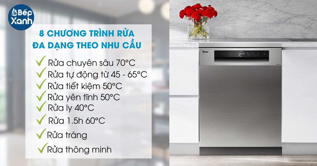 Tích hợp 8 chương trình rửa