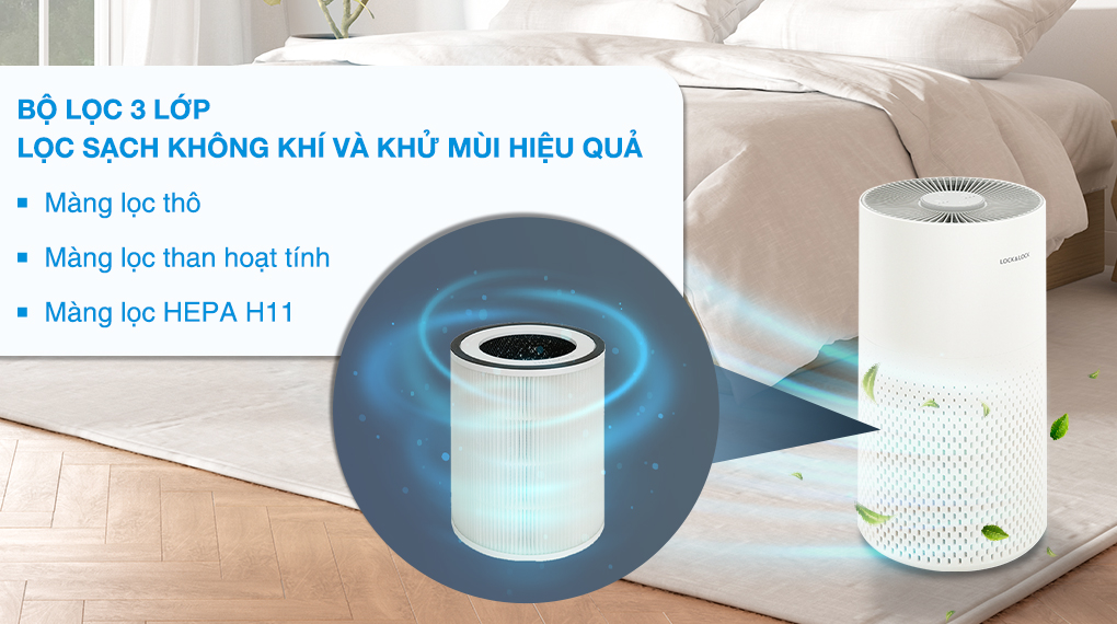 Bộ lọc Bộ lọc