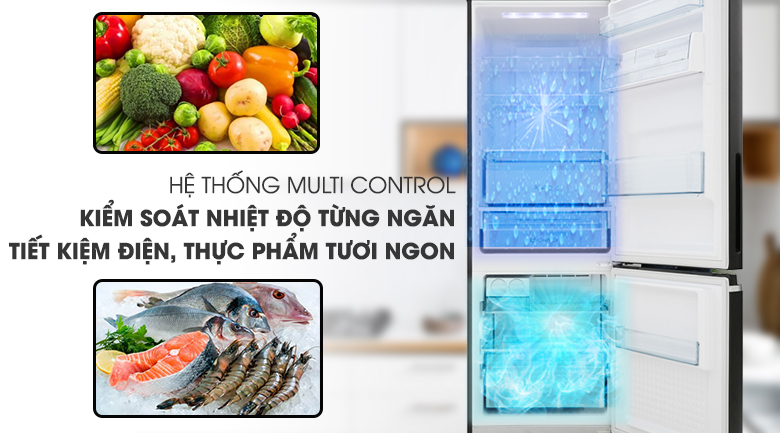 Hệ thống Multi Control - Tủ lạnh Panasonic Inverter 290 lít NR-BV320GKVN