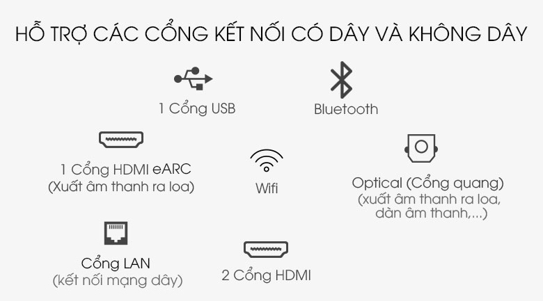 Cổng kết nối - Smart Tivi Samsung 4K 43 inch UA43AU7700