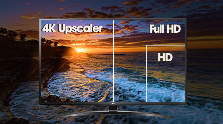 công nghệ 4K Upscaler 