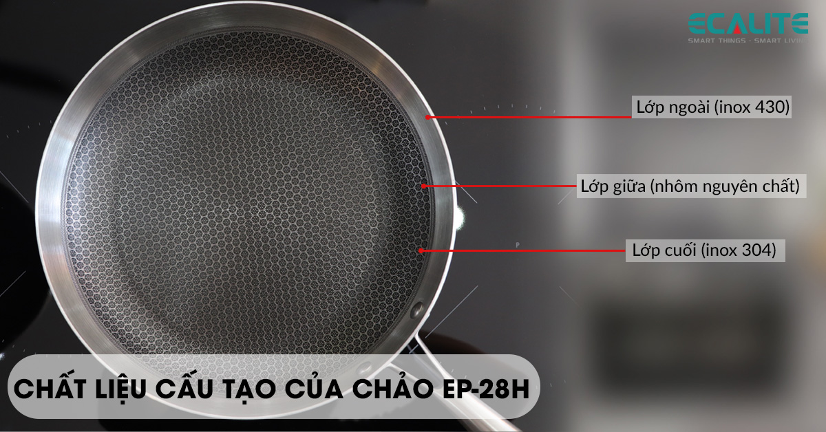 Chảo chống dính EP-28H được cấu tạo 3 lớp inox