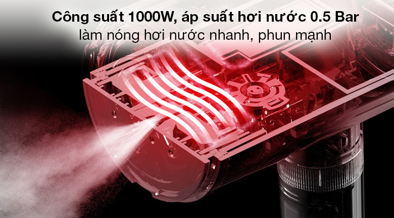 Bàn ủi hơi nước cầm tay DEERMA HS218 - Hơi nước được làm nóng nhanh với công suất 1000W