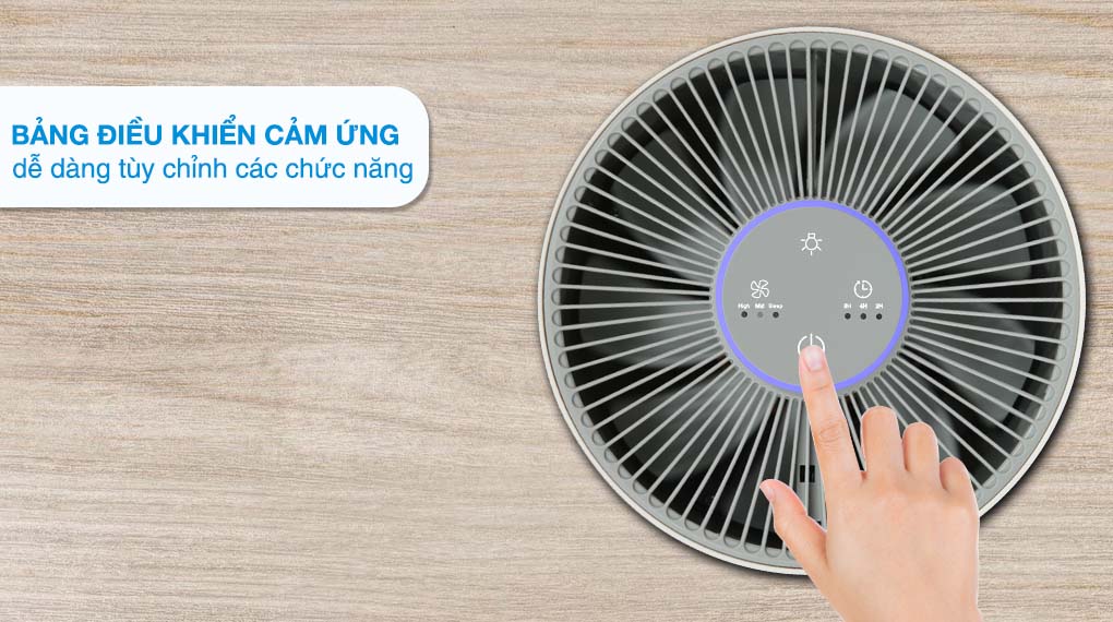 Bảng điều khiển Bảng điều khiển