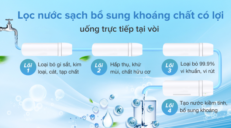 Hệ thống lọc nước - Máy lọc nước RO Cuckoo CP-FR601HB 4 lõi