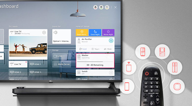 Magic Remote và trí tuệ nhân tạo AI ThinQ - Smart Tivi LG 4K 75 inch 75UN7290PTF