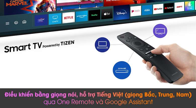 Điều khiển bằng giọng nói TV thông qua One Remote