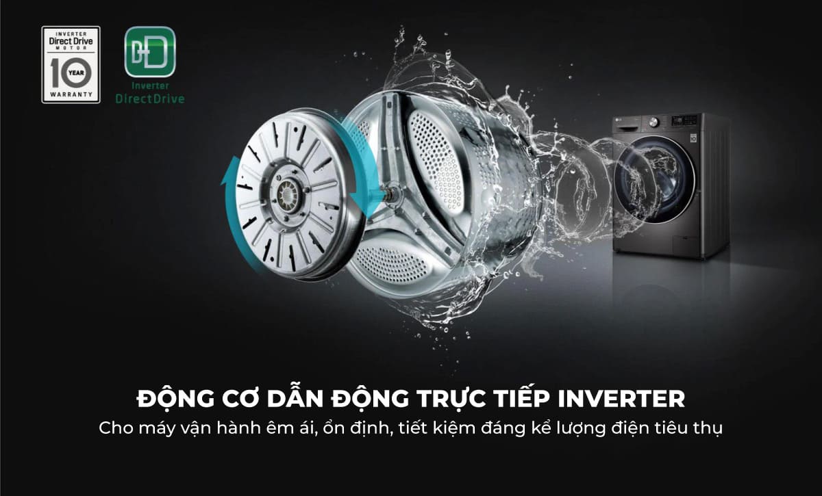 Động cơ dẫn động trực tiếp kết hợp cùng công nghệ Inverter