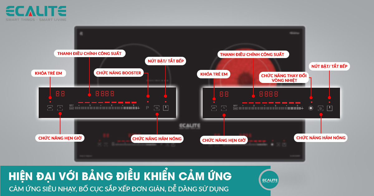 Bảng điều khiển của bếp 1 điện 1 từ EL-MK2688IR