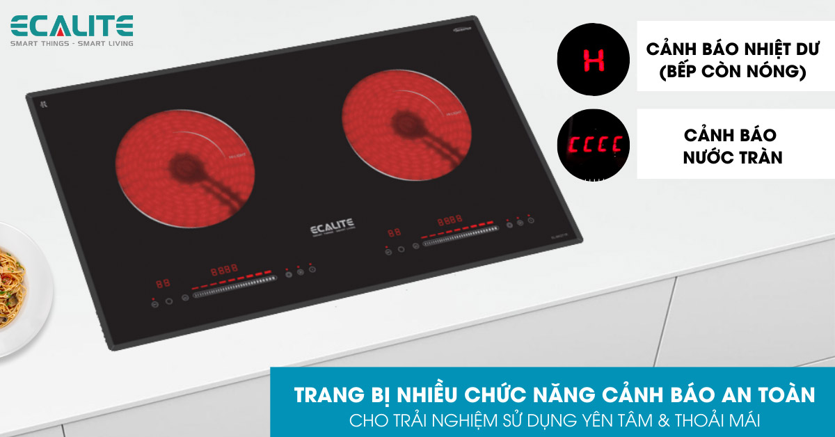 Các ký hiệu cảnh báo trên mặt bếp