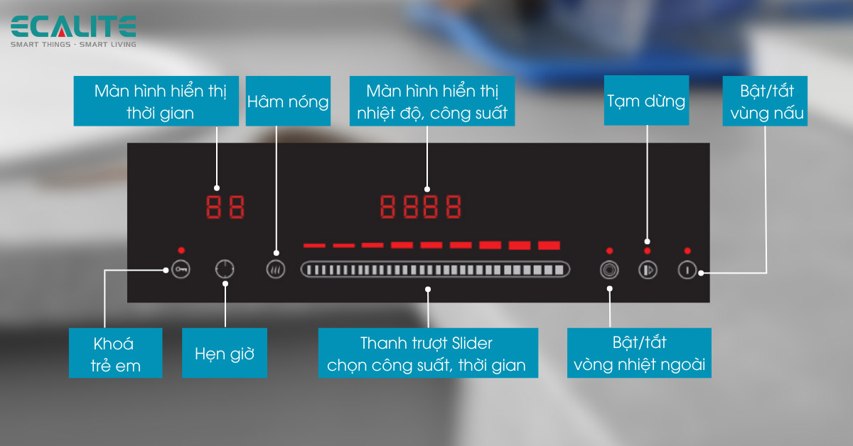 Bảng điều khiển bếp đôi Ecalite EL-MK291R