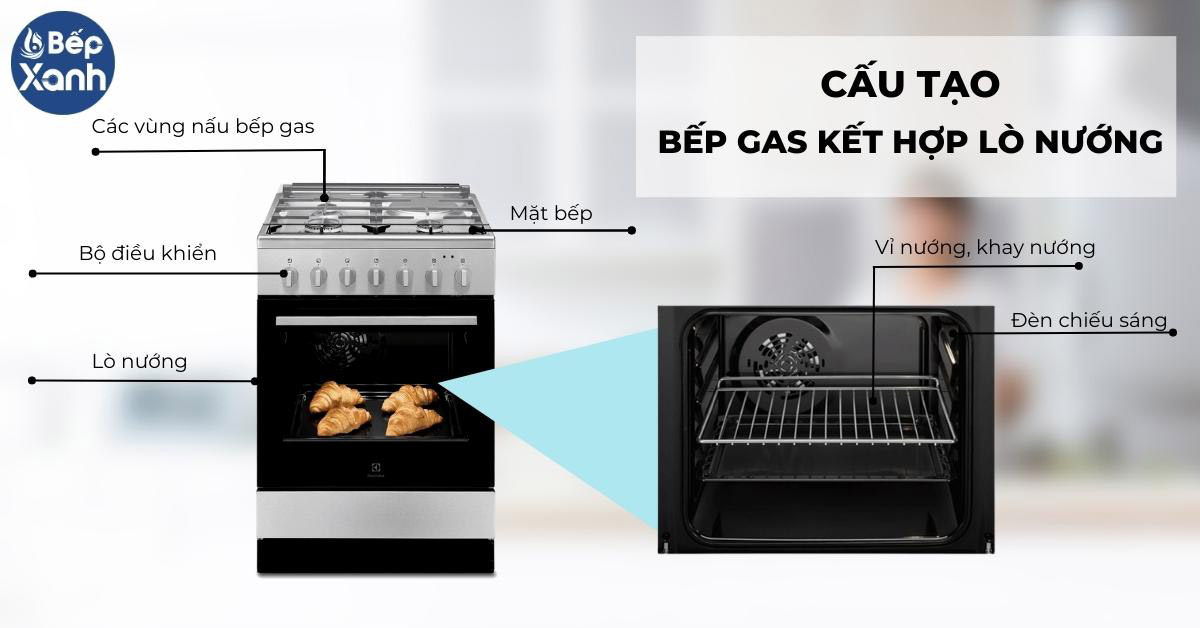 cấu tạo bếp gas liền lò