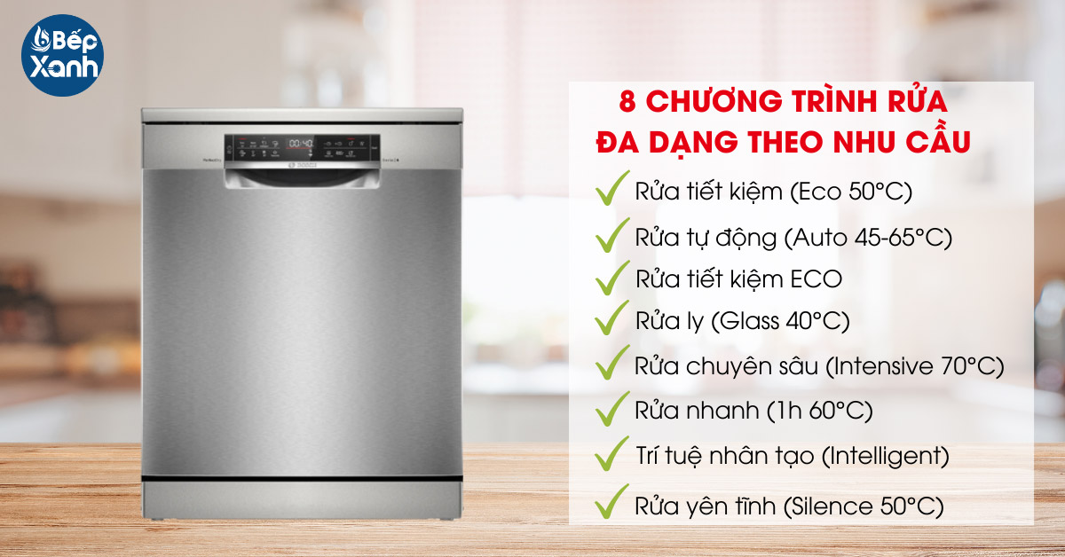 Hệ thống chương trình máy rửa chén Bosch SMS6ZCI16E