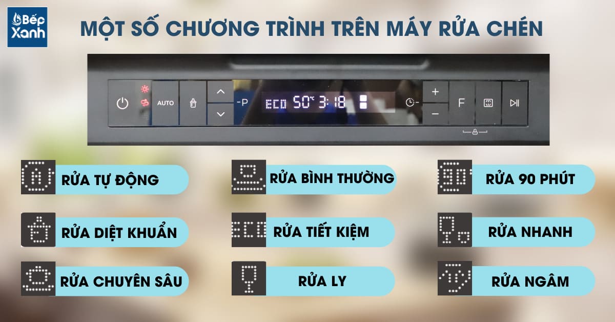 Một số chương trình của máy rửa chén