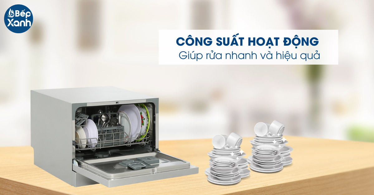 Công suất hoạt động hiệu quả