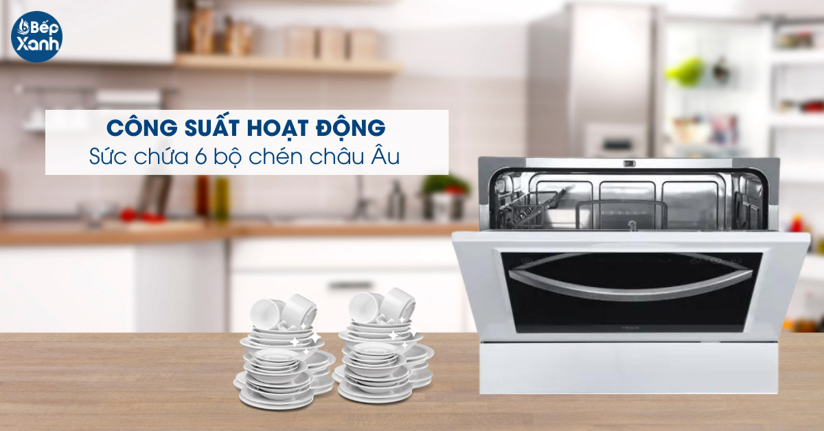 Công suất hoạt động hiệu quả