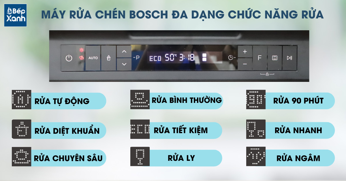 Đa dạng nhiều chương trình rửa tiện lợi 