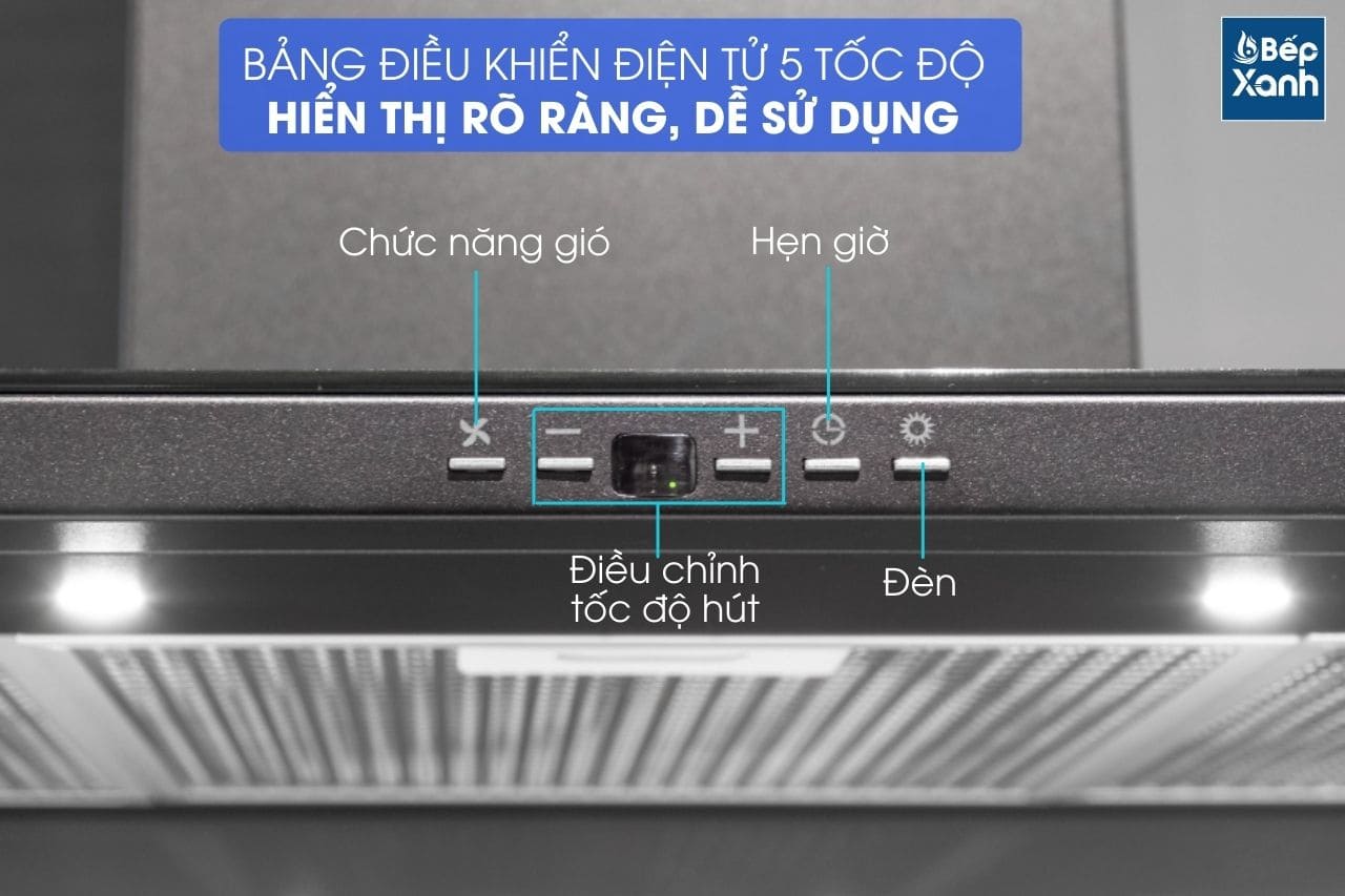 Bảng phím cơ nút nhấn điện tử Malloca