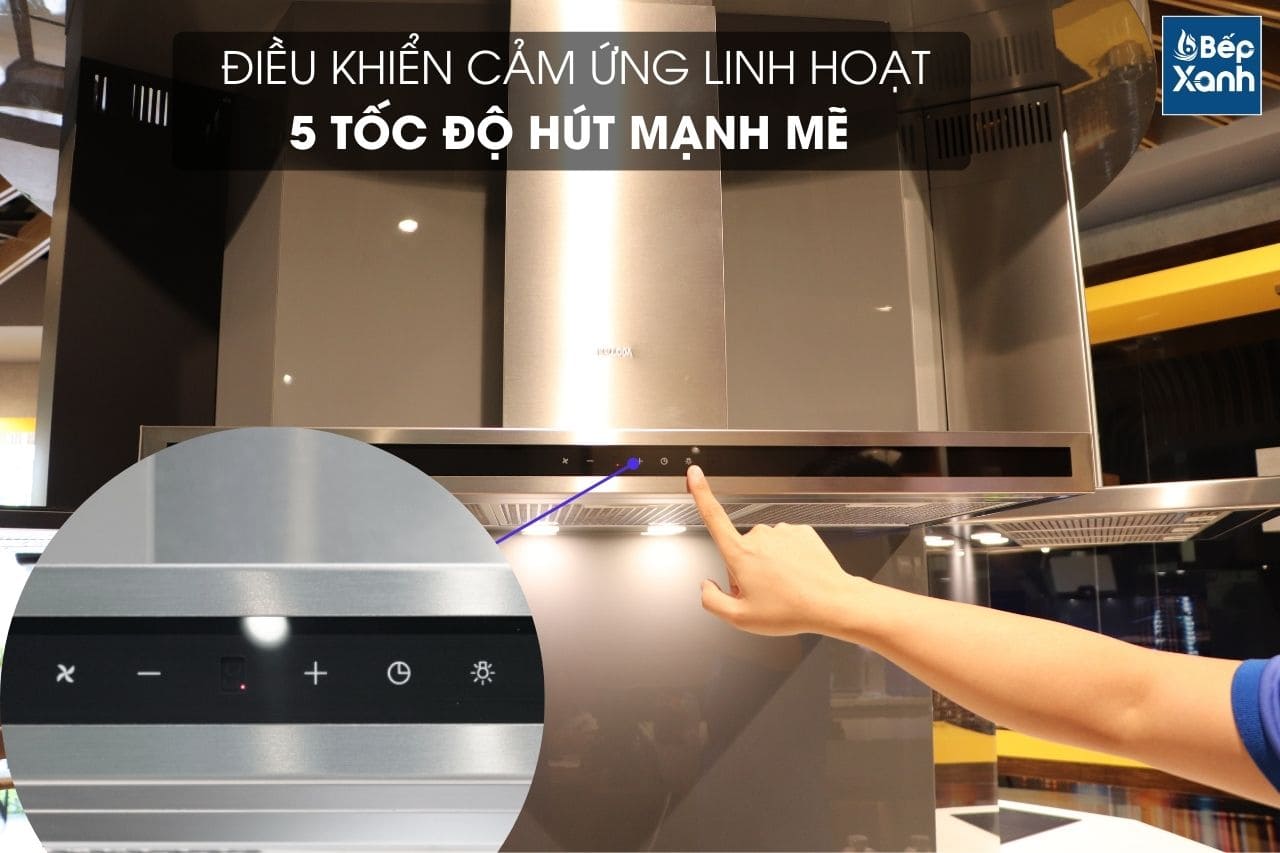Bảng điều khiển cảm ứng Zeta K1573