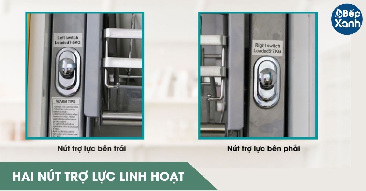 Hệ thống trợ lực linh hoạt