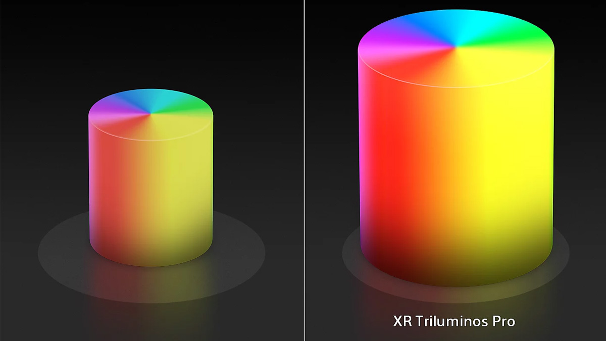 Tái hiện sắc thái màu mở rộng với XR Triluminos Pro