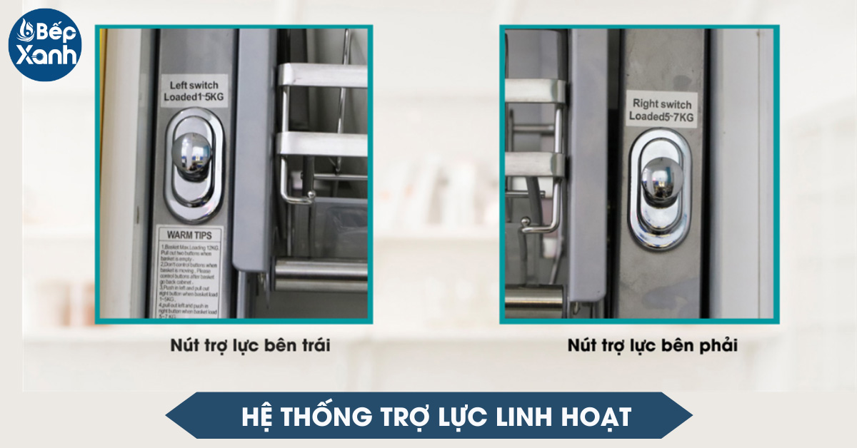 Hệ thống trợ lực linh hoạt