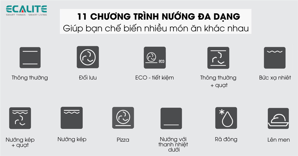 11 chương trình nướng