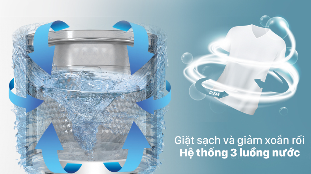 Máy giặt Casper 8.5 kg WT-85N68BGA - Hệ thống 3 luồng nước