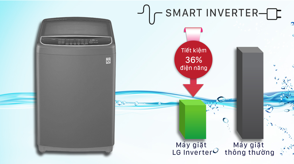 Máy giặt LG Inverter 13 kg T2313VSAB - inverter