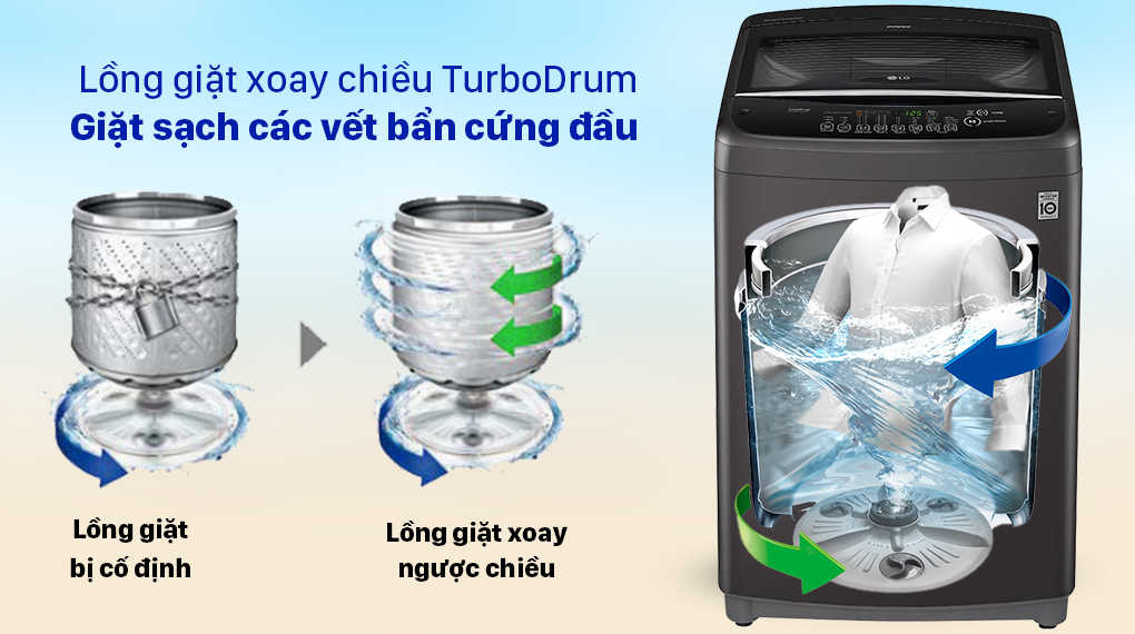 Máy giặt LG T2555VSAB - TurboDrum