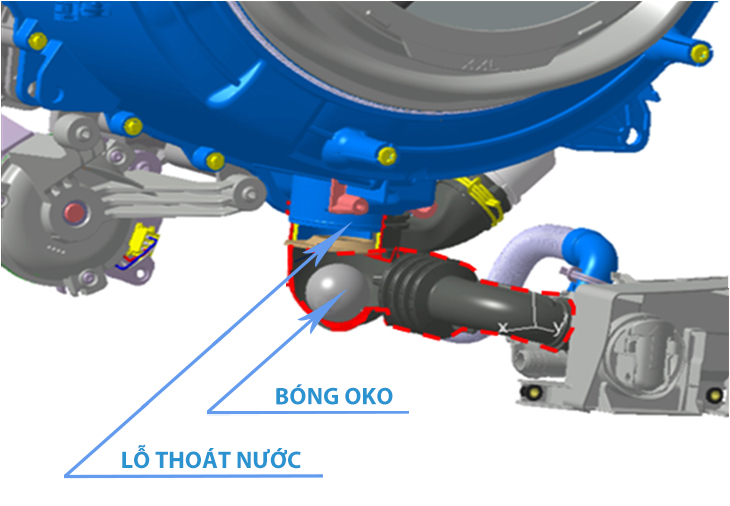 EWF9024ADSA - công nghệ oko mix