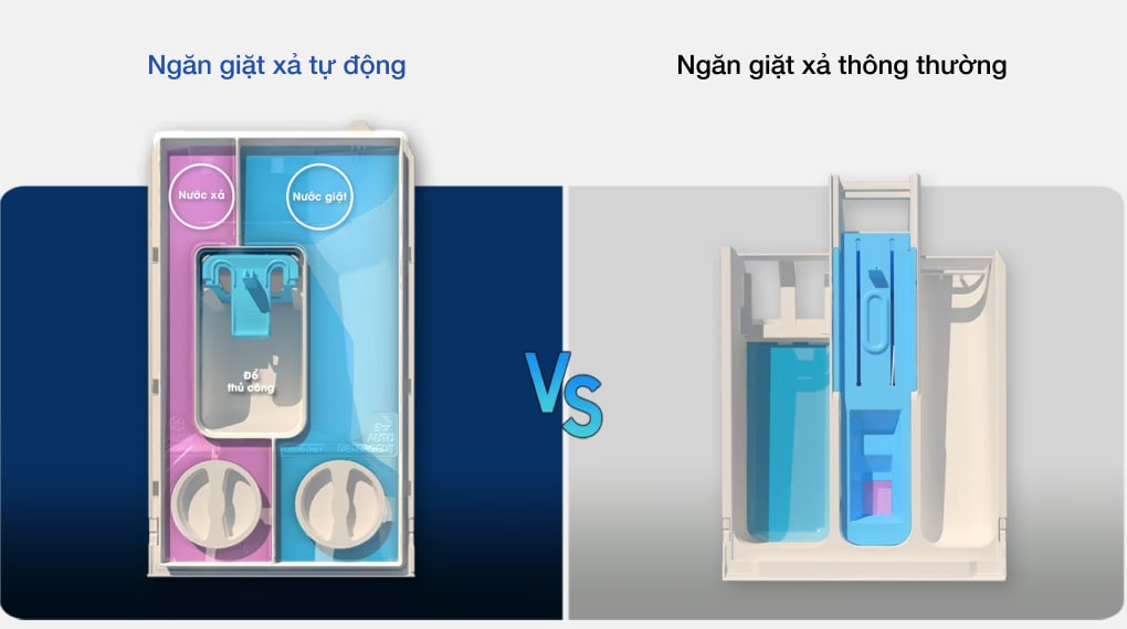 Máy giặt sấy Samsung Inverter 21 Kg WD21B6400KV/SV - Phân bổ nước giặt Máy giặt sấy Samsung Inverter 21 Kg WD21B6400KV/SV - Phân bổ nước giặt