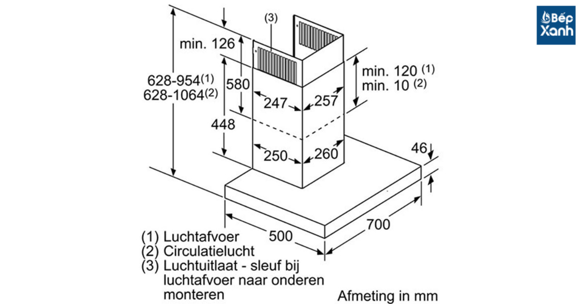 Thông số kỹ thuật của máy hút mùi treo tường BOSCH DWB77CM50