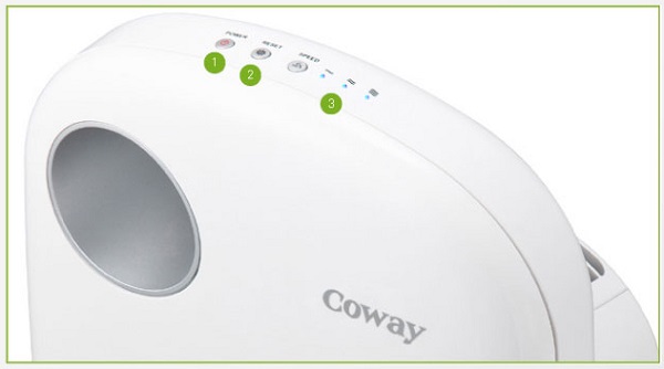 Bảng điều khiển máy lọc không khí Coway AP-0509DH