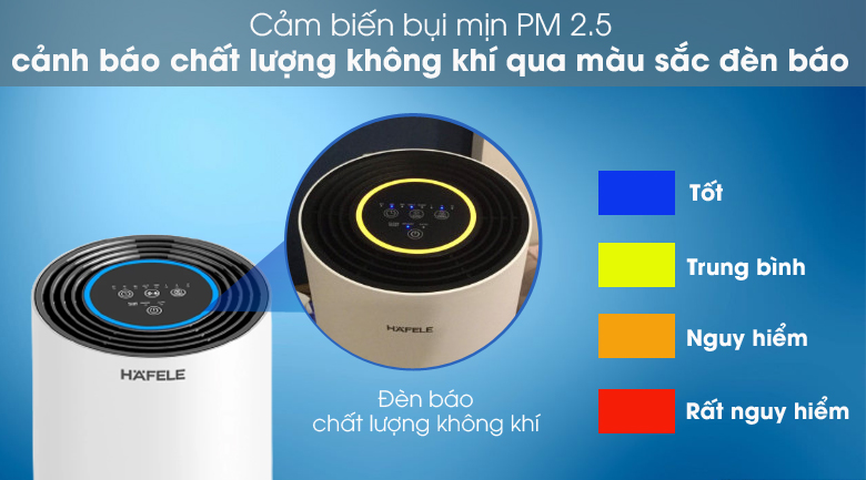 Báo chất lượng không khí - Máy lọc không khí Hafele CF-8116