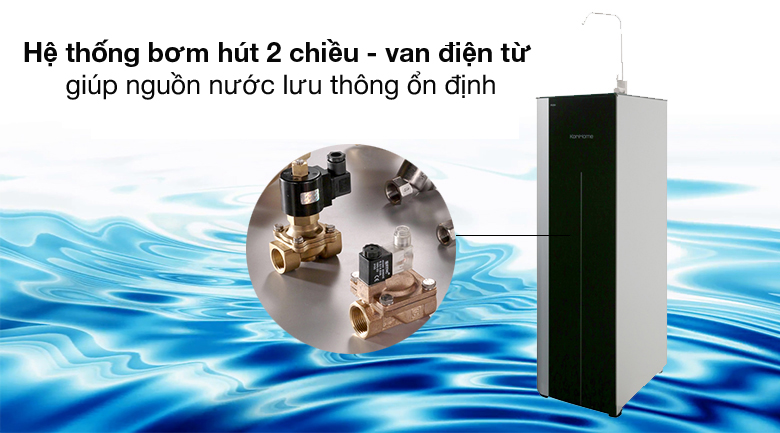 Van điện từ - Máy lọc nước RO Korihome K-PRO WPK-G61 10 lõi