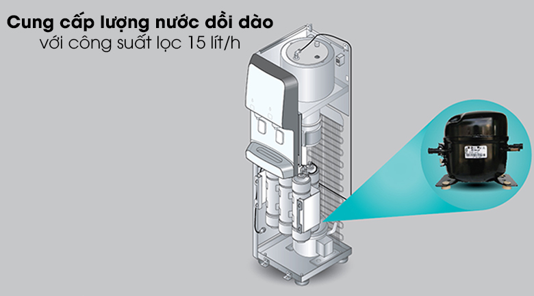 Cung cấp nước nóng, nước lạnh, công suất lọc 15 lít/giờ - Máy Lọc Nước Korihome 8 lõi WPK-938