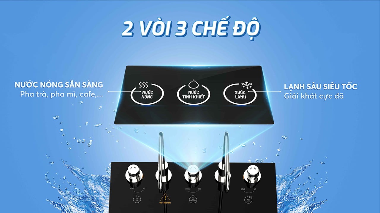 Máy lọc nước nóng lạnh Karofi KAD-L56