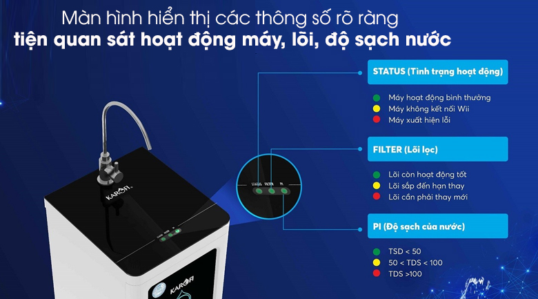 Máy lọc nước RO Karofi Optimus Pro O-i439 9 lõi KG - Màn hình hiển thị các thông số dễ hiểu, cho người dùng tiện sử dụng