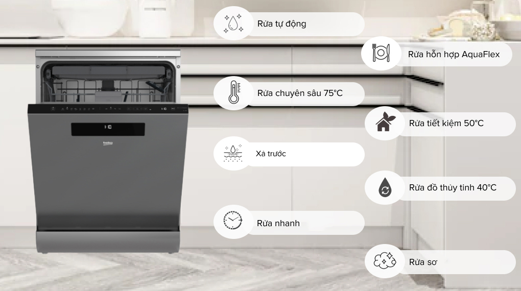 Máy rửa bát độc lập có sấy Beko DEN48520X - 8 chương trình rửa