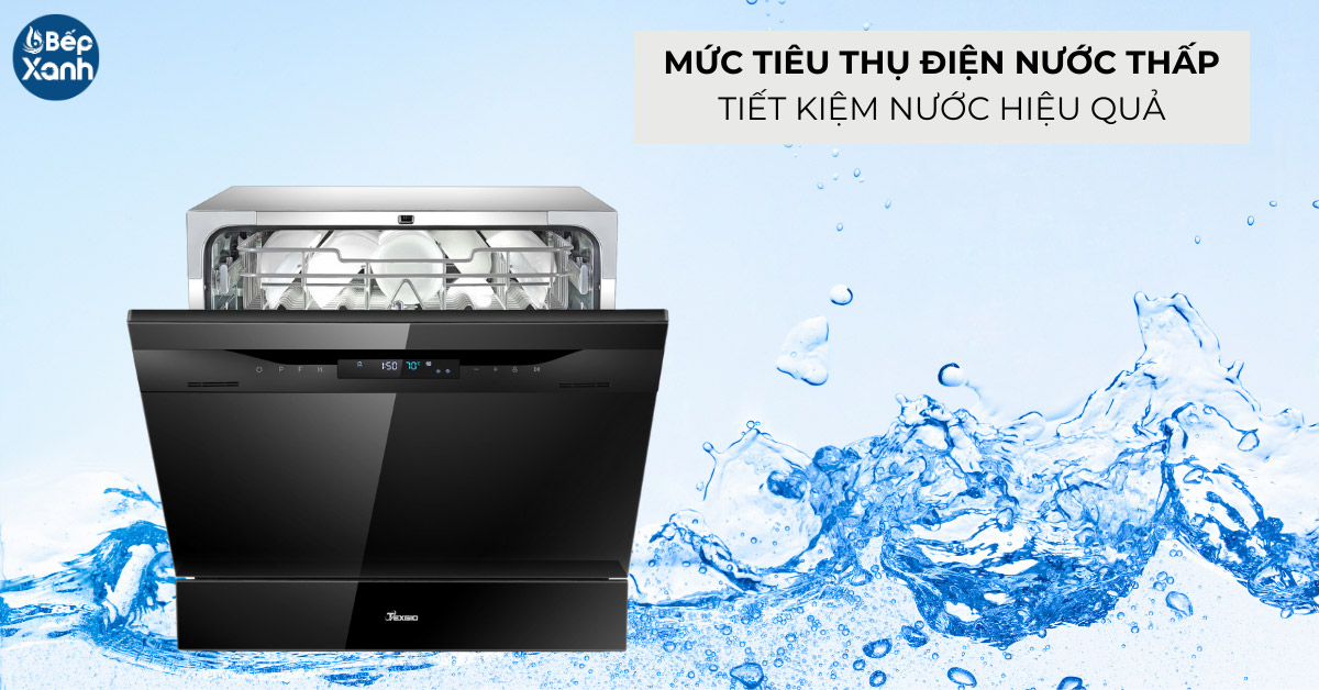 Mức độ tiêu thụ nước thấp