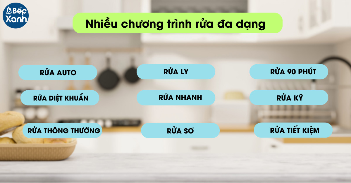 Máy rửa chén âm tủ bán phần trang bị nhiều chương trình rửa